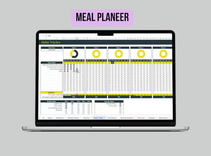 84 Google Sheets & Planners W/Resell Rights